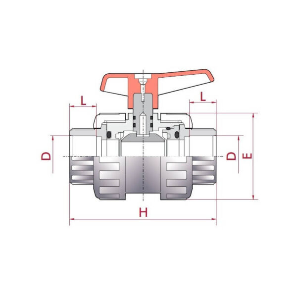 Válvula de bola Cepex Standard - Imagen 2